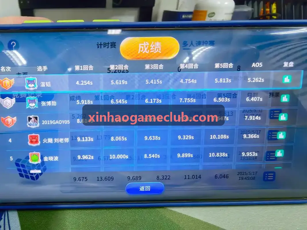 数字娱乐俱乐部联合创始人访谈