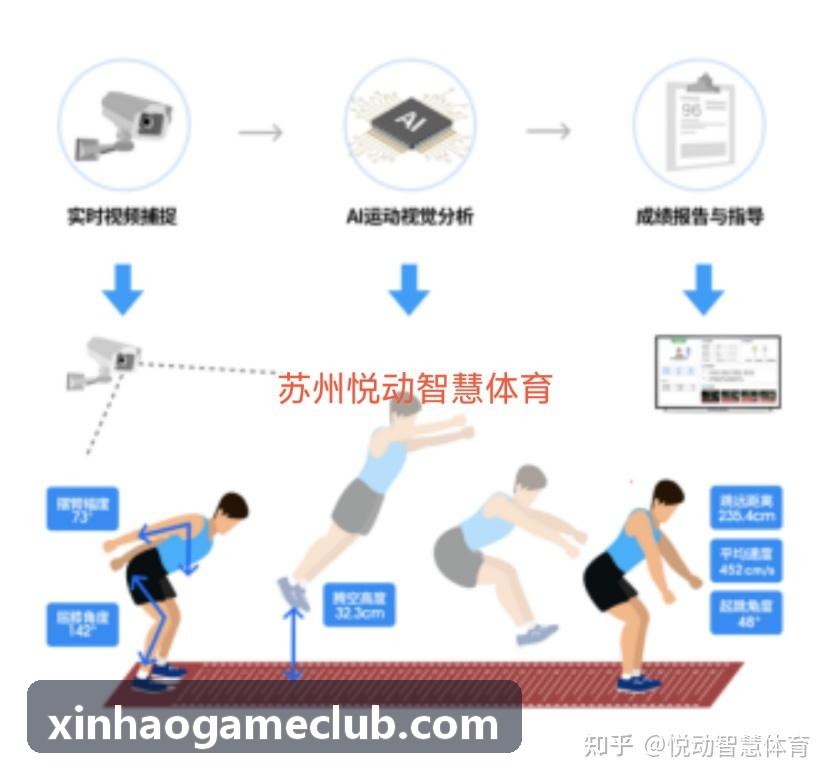亚太知名国际娱乐俱乐部定制案例